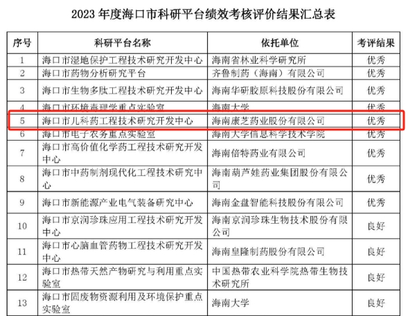 PP电子「中国」官方网站